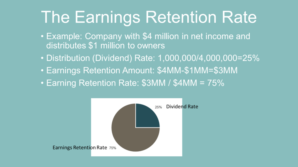 earnings retention rate