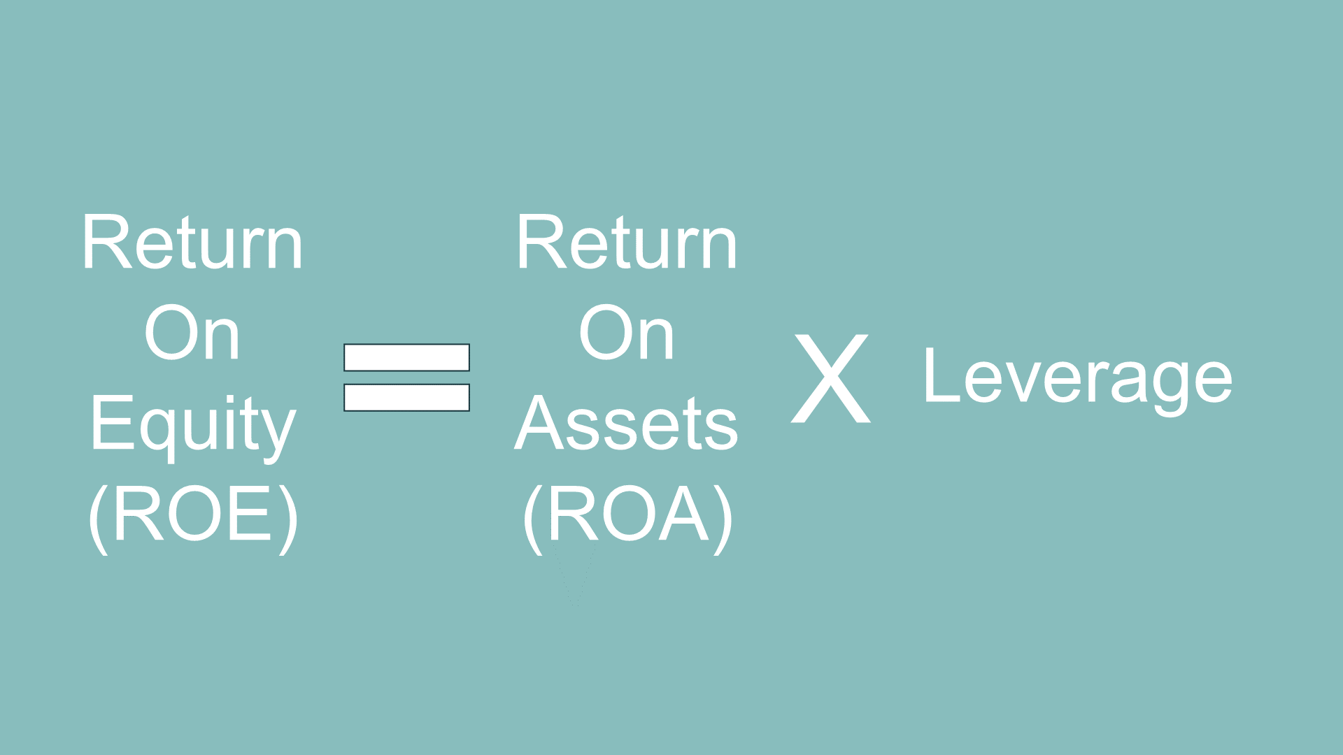 hidden-insights-in-the-sustainable-growth-rate-formula