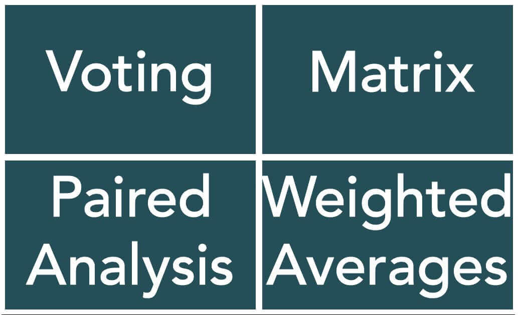 Four-Prioritization-Methods